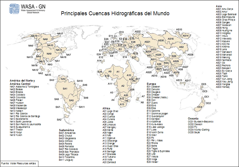 principales cuencas